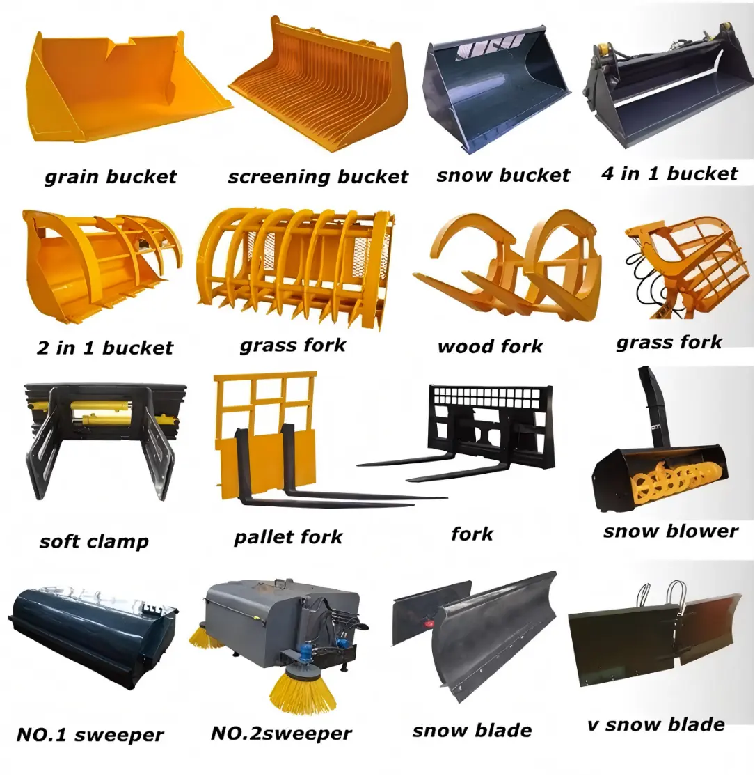 Wheel Loader Attachments